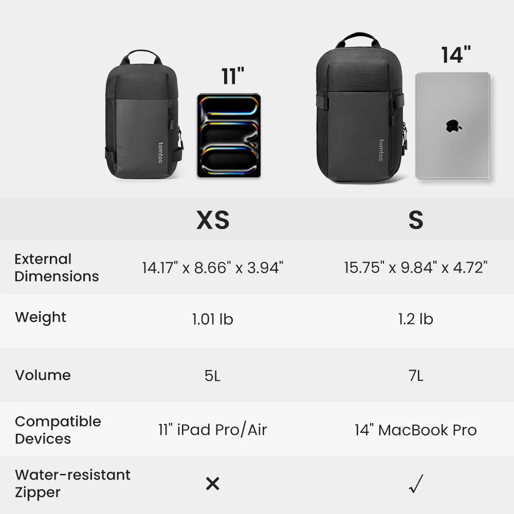 Navigator-T24 Sling Bag XS - Image 36